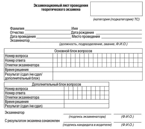 купить лист сдачи теоретического экзамена ПДД в Шилке